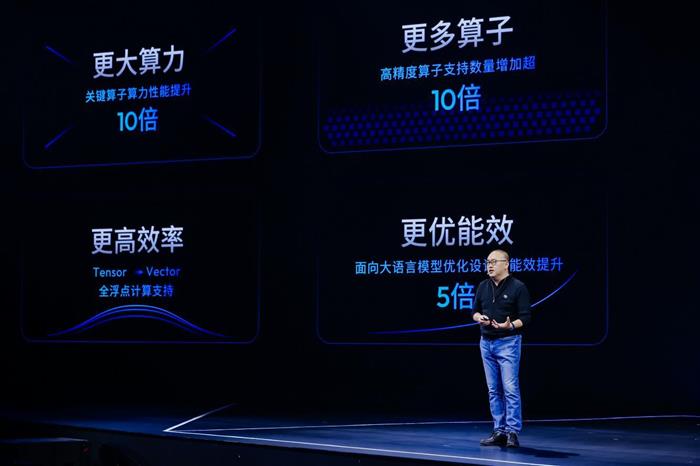 4500字,看懂「2025地平线技术生态大会」