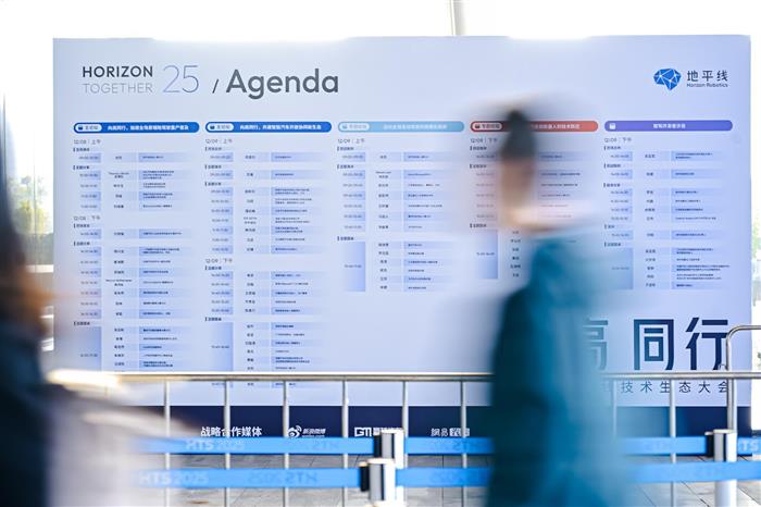 4500字,看懂「2025地平线技术生态大会」