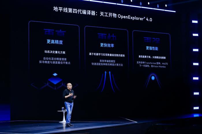 4500字,看懂「2025地平线技术生态大会」