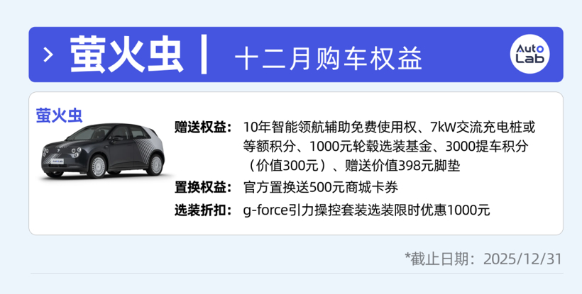 12月买车权益盘点:不降价改送权益,车企这是玩不起了吗