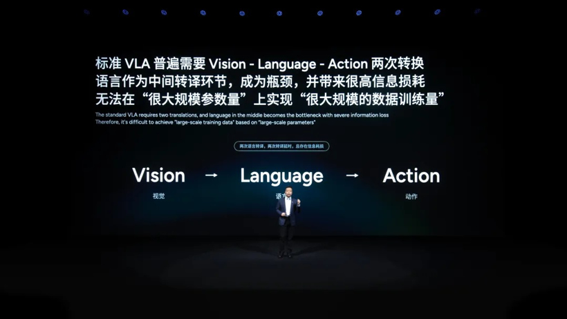 半年内小鹏智驾追齐特斯拉?何小鹏再立Flag