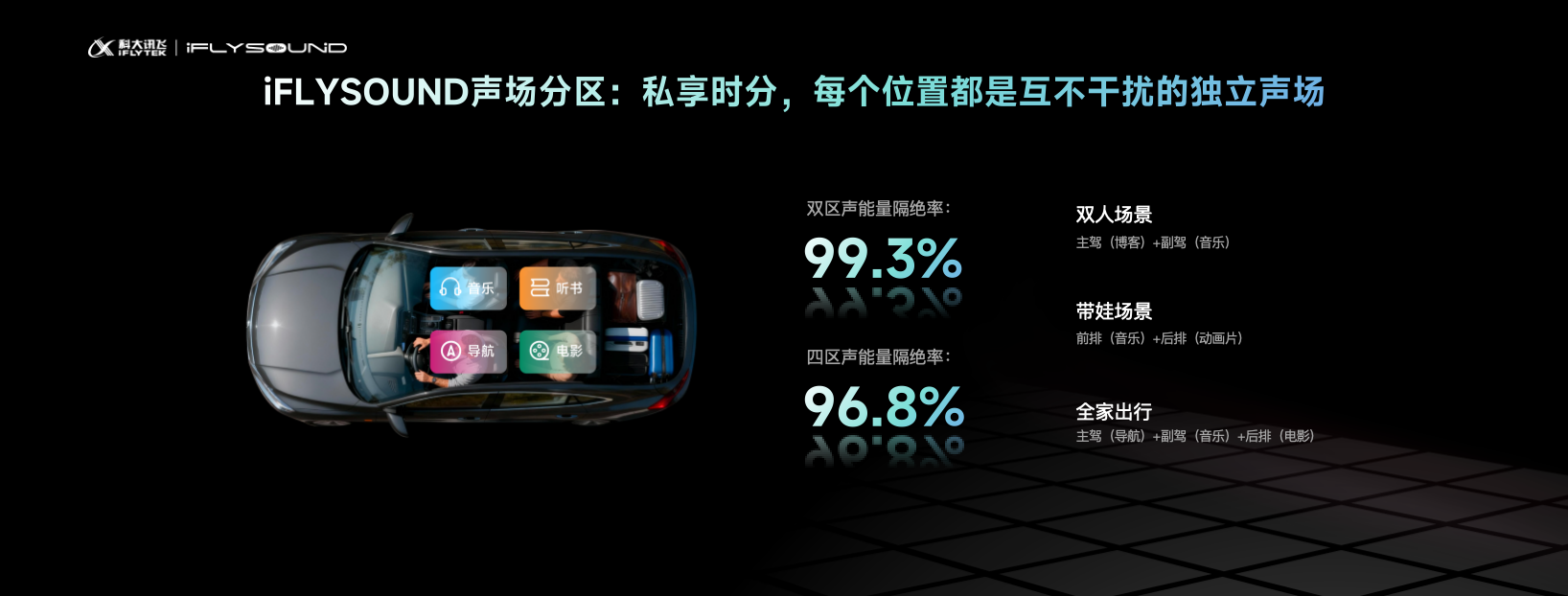 从硬件内卷到算法为王，座舱音效成车企差异化破局关键