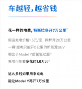 特斯拉：车越轻越省钱 一样的电费我们多开7万公