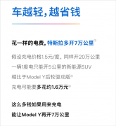 特斯拉：一样的电费我们多开7万公里