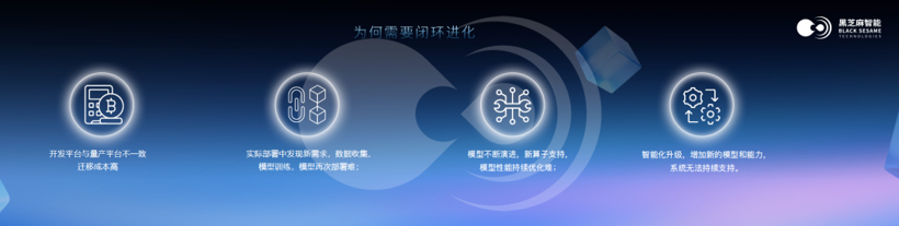 最佳机器人商业落地合作伙伴:全方位解读SesameX多维具身智能计算平台